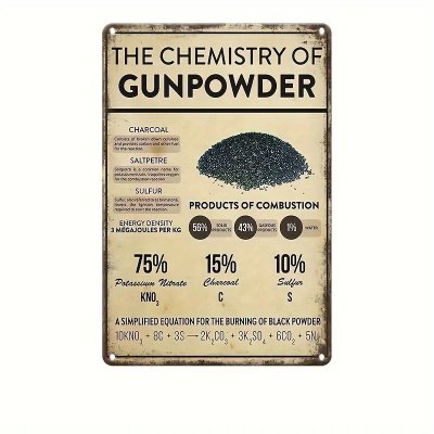 Plåtskylt - The Chemistry Of Gunpowder